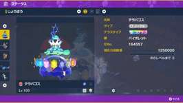 ポケモンSVのテラパゴスの掘り下げが少なすぎる、こいつなんなののサムネイル画像