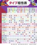 【ポケモンSV】ここで虫ポケモンの攻撃範囲をご覧くださいのサムネイル画像