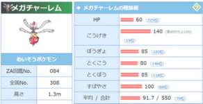 【ポケモンZA】ZAのメガチャーレム…のサムネイル画像