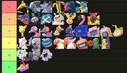 【ポケモンZA】これ初代日本王者が作った新ポケモンTier表らしいのサムネイル画像