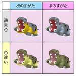 【ポケモン】カバルドンの色違いマジかこれｗｗｗｗｗｗのサムネイル画像