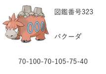 【ポケモンZA】両刀種族値のポケモンにも救済がほしいなのサムネイル画像