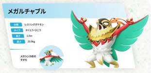 【ポケモンレジェンズZ-A】メガルチャブル、やばいのサムネイル画像