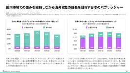 2025年前半の日本のモバイル市場は，DL数6億2800万と微減傾向だが，収益1.6兆円を超える堅調さを維持。1ユーザあたりの高い収益が支えるのサムネイル画像