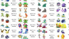 ポケモンルビサファの「没ポケモン」が興味深い　後の世代で使われてるのが結構いるなのサムネイル画像